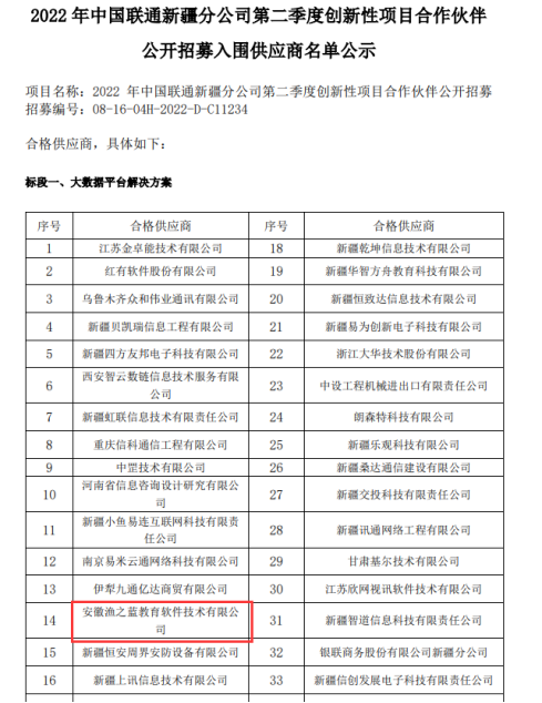 新奥门四不像